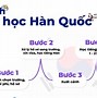 Eduline Du Học Hàn Quốc